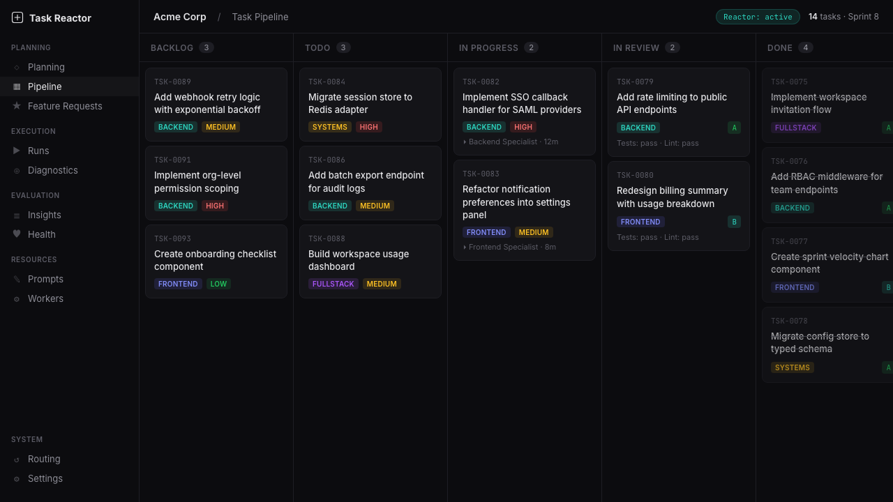Task Reactor pipeline board showing tasks flowing through backlog, todo, in progress, review, and done columns